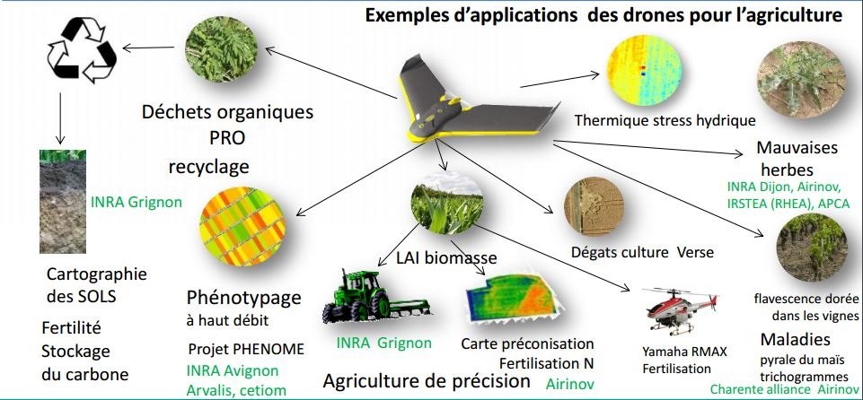 application pour demain.JPG